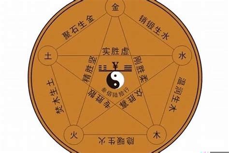 弱水命|八字命理五行论水